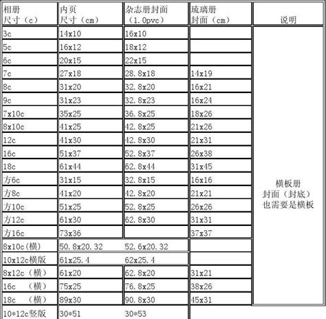 3尺5是多少cm|英尺 到 厘米 转换器